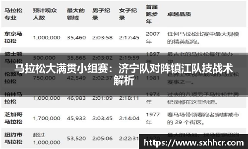 马拉松大满贯小组赛：济宁队对阵镇江队技战术解析