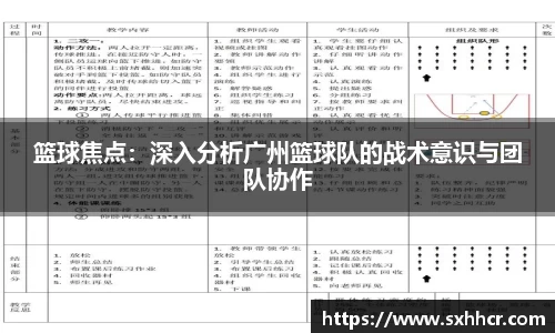 篮球焦点：深入分析广州篮球队的战术意识与团队协作